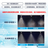 可兰素省畅PRO 国六专用 车用尿素溶液