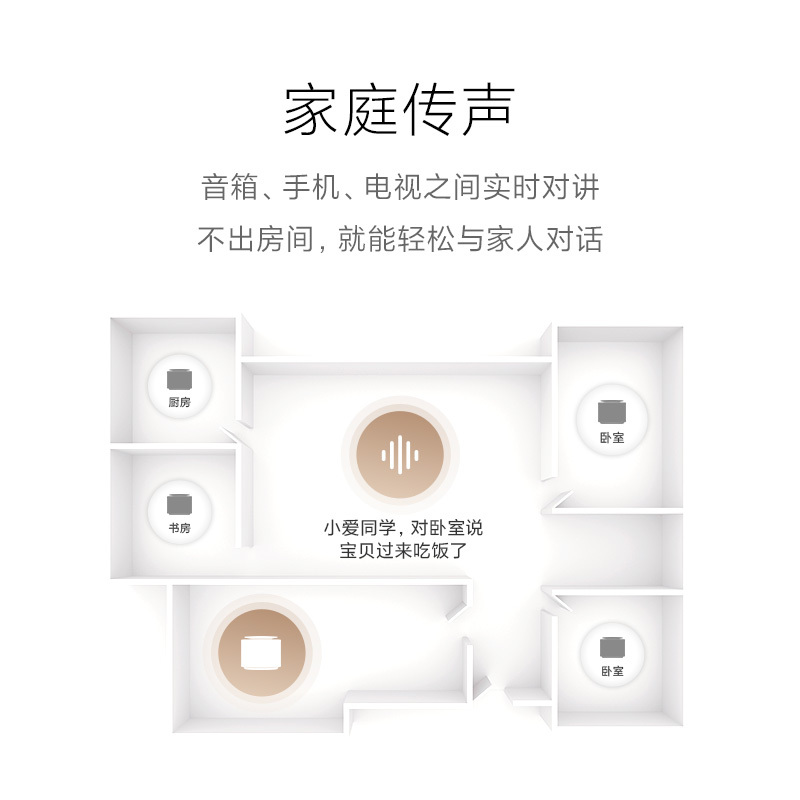 小米 Xiaomi Sound 高保真智能音箱 智能音箱 小爱同学 小爱音箱