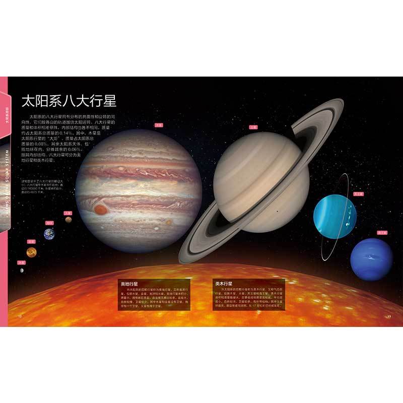粉象优品 精装中国儿童太空百科全书太阳系掠影关于揭秘宇宙星空星球旅行的书6 14 18岁少儿科普类书籍宇宙 大百科全书报价 参数 图片 视频 怎么样 问答 苏宁易购