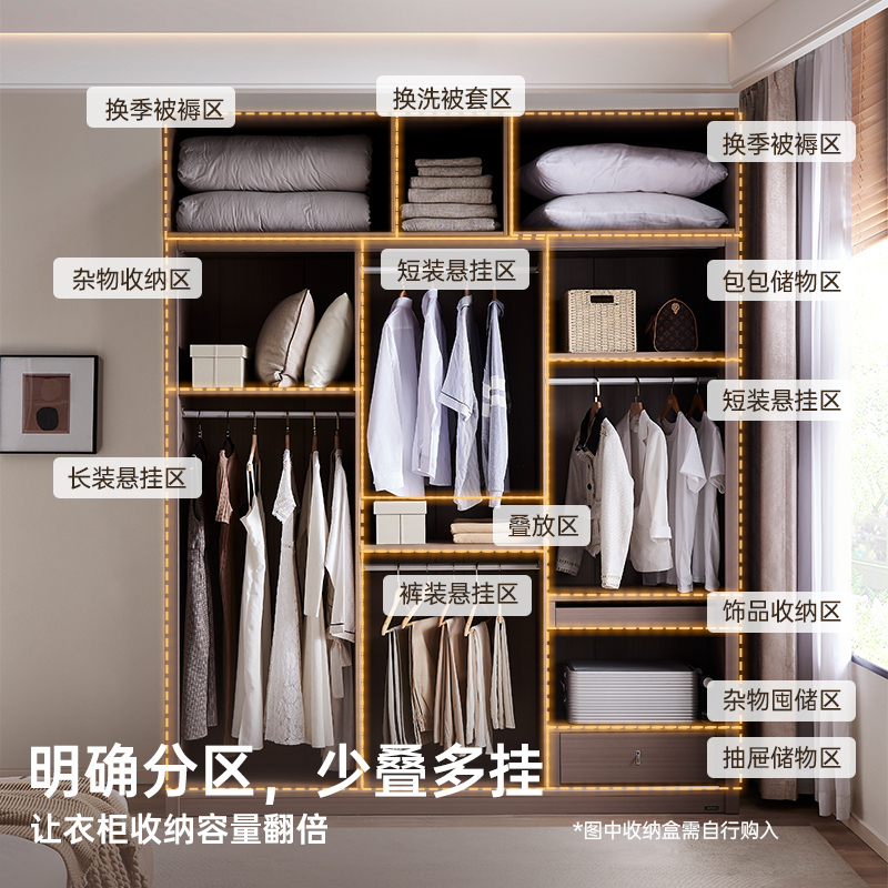 全友家居 衣橱衣柜时尚简约卧室家具小户型推拉门多区收纳储物柜600627高清大图