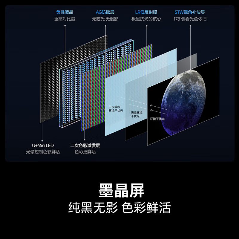 海信电视小墨E5Q Pro 75英寸超画质U+Mini LED 信芯芯片 墨晶屏300Hz 75E5Q-PRO高清大图