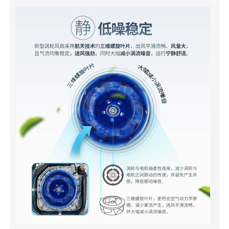 志高 5匹天花机冷暖RF120Q3W-ESR1Y-Q305(C3)