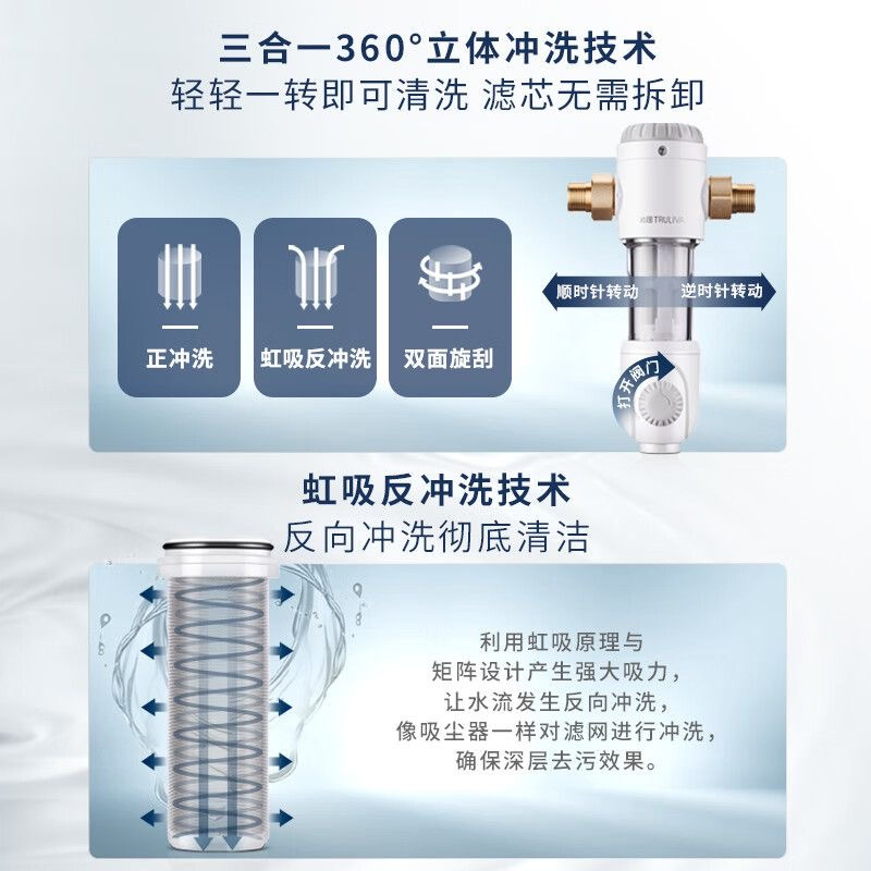 沁园(TRULIVA)家用中央前置过滤器反冲洗7/H大通量 净水器厨房管道净水机 压力表监控 FMP306
