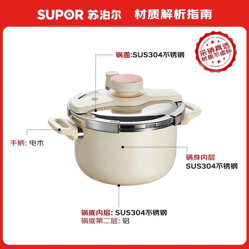 苏泊尔 巧易开悦旋压力快锅 EY223KAW3(个)高清大图