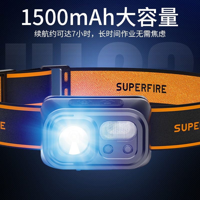 神火 头灯 HL23-N 9档可调 1个高清大图