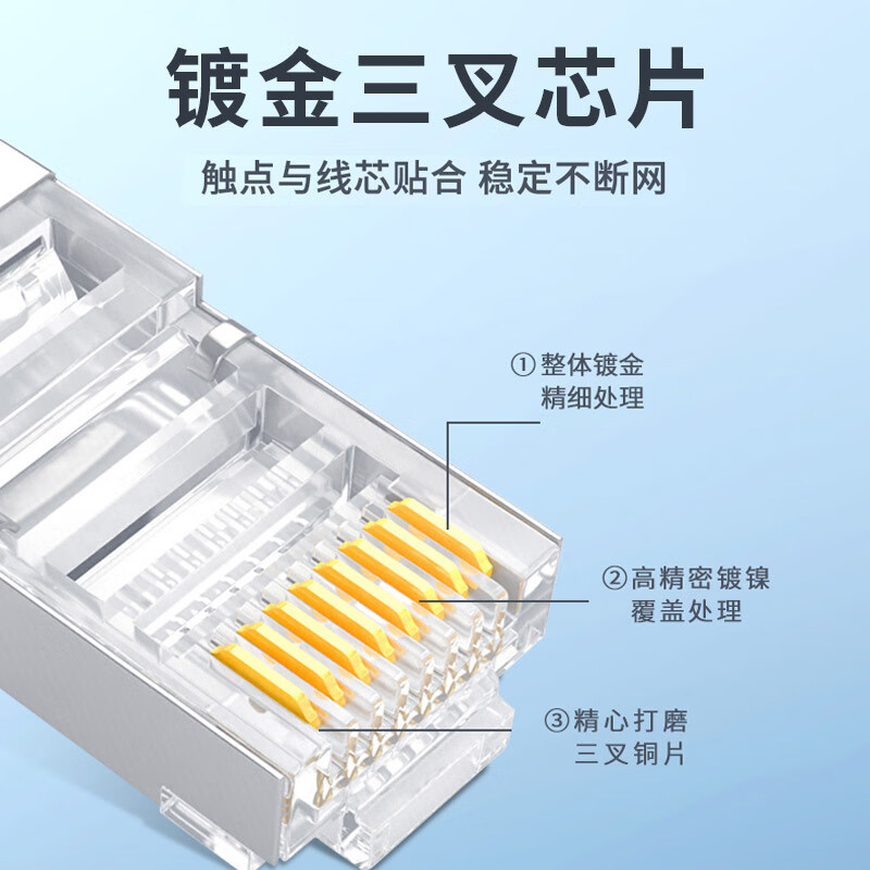 润达讯 RDX-SJT06-P 超六类镀金水晶头 透明 100个/盒高清大图