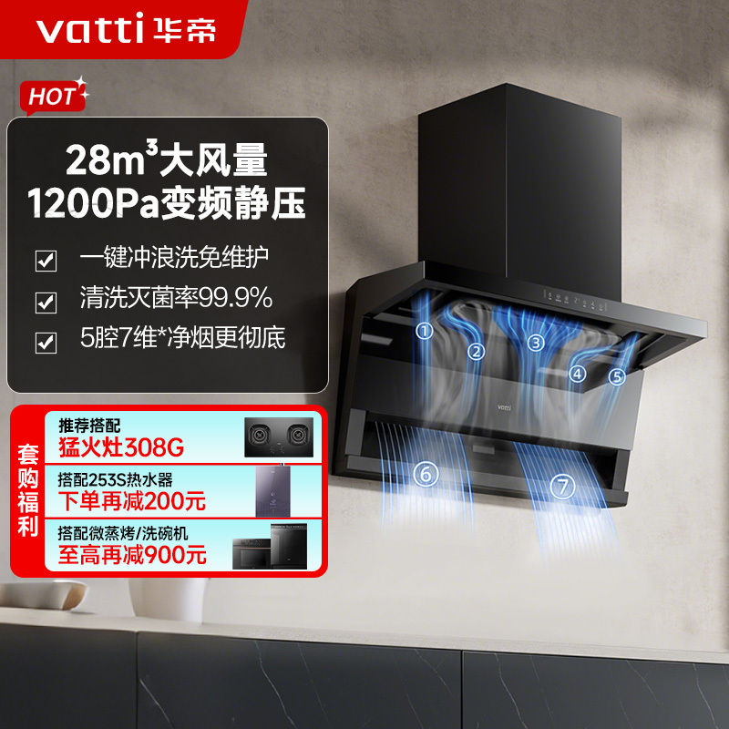 华帝小飞翼Pro K9顶侧双吸油烟机28立方变频吸力1200帕静压油烟机7字机型超薄平嵌冲浪自清洗i111K9高清大图