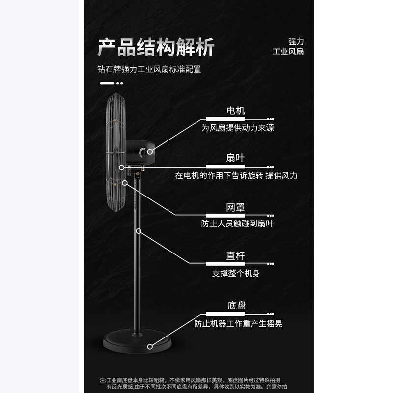 骆驼(CAMEL)650mm工业电风扇大风力落地扇商用大功率工厂库房强力高清大图