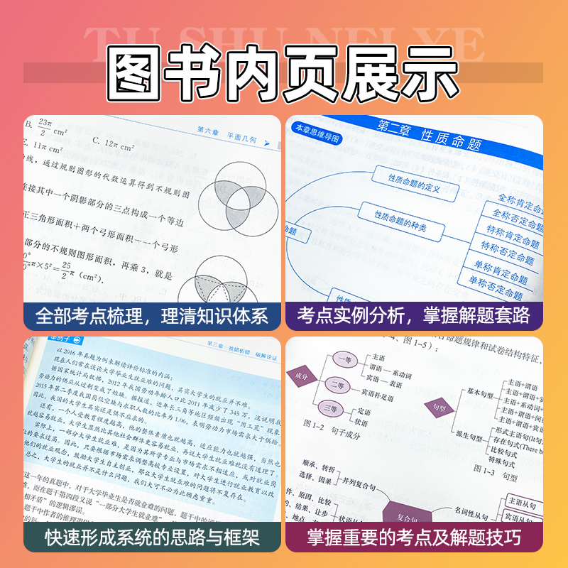 英二 真题上岸必刷 [正版]2024考研英语历年真题集199管综真题2014-2023详解版英一二考研数学真题数学一二三高清大图
