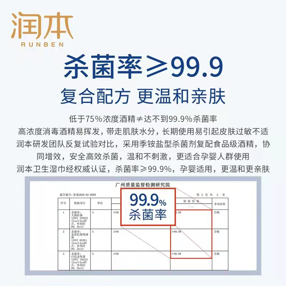 润本(RUNBEN) 酒精消毒湿巾棉片独立小包装儿童学生专用便携随身装抑菌一次性 酒精棉片10片/盒X2盒@YL0043高清大图