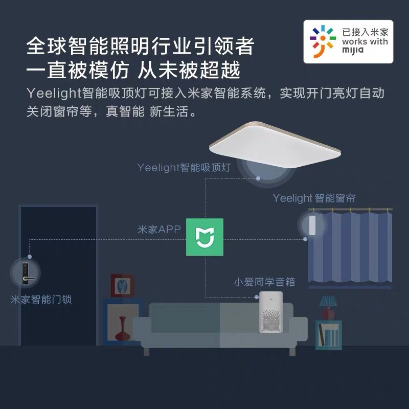 Yeelight易来纤玉智能LED吸顶灯调光调色客厅卧室灯具套装简约轻奢米家APP控制高清大图