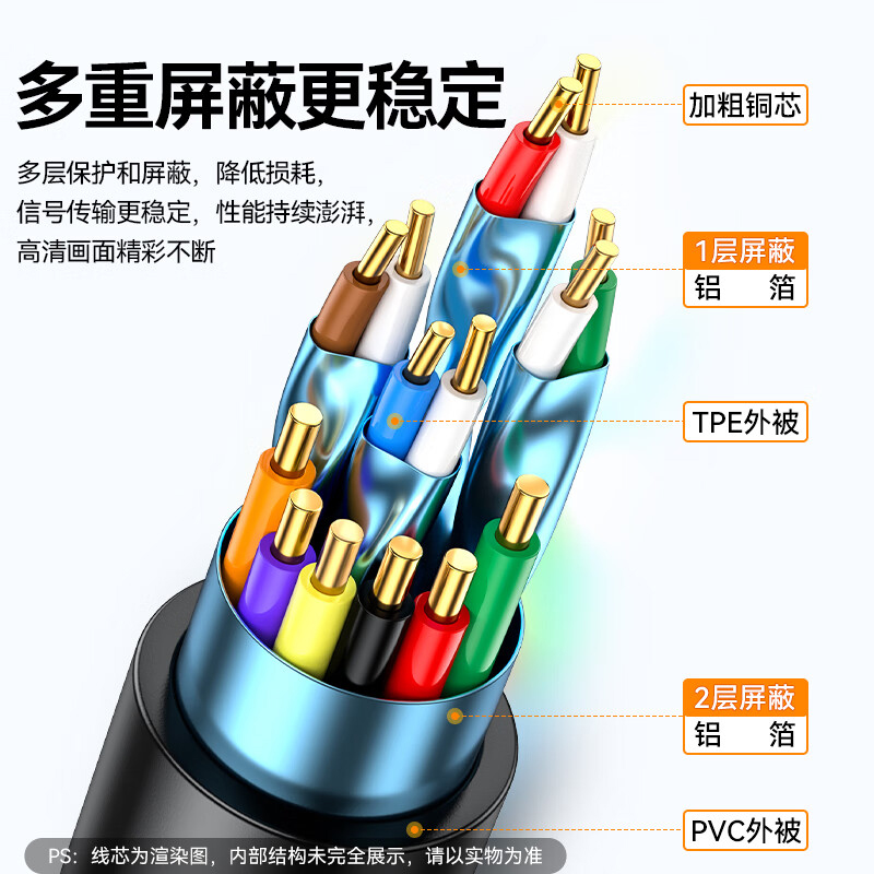 科瑞熊(CORY BEAR) CX-HDMIVGA -2.0M 2米HDMI转VGA转接线(计价单位:根)黑色高清大图
