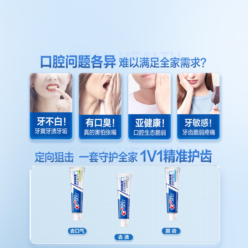 佳洁士 全优7效牙膏 含氟防蛀固齿 长效清新 180g*3高清大图