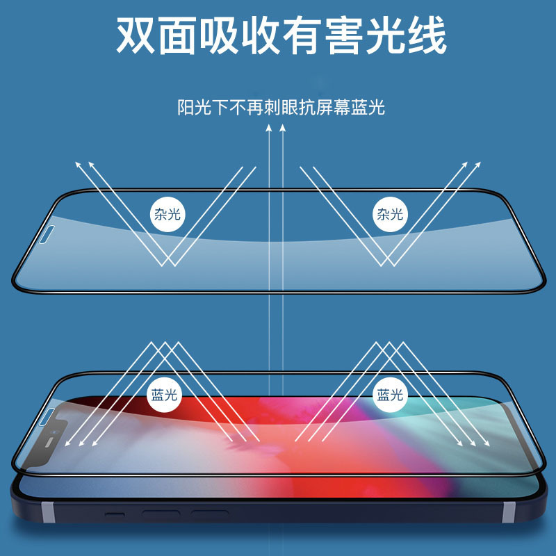 [送壳]令狐少侠适用苹果12pro全屏抗蓝光钢化膜iphone12Pro防蓝光手机贴膜丝印黑色钢化玻璃屏幕保护膜高清大图
