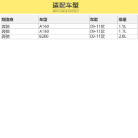 马勒(MAHLE)活性炭空调滤LAK1144适配09-11款奔驰A160/A180/09-11款奔驰B200