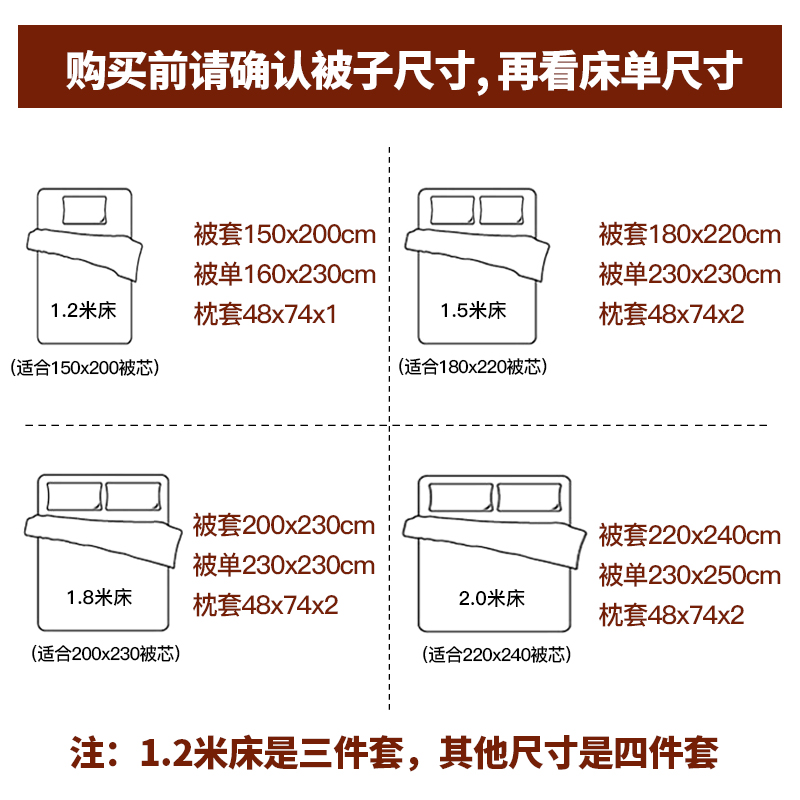 美帮汇四件套床上用品粉色床单被套女生宿舍少女心公主风三件套高清大图