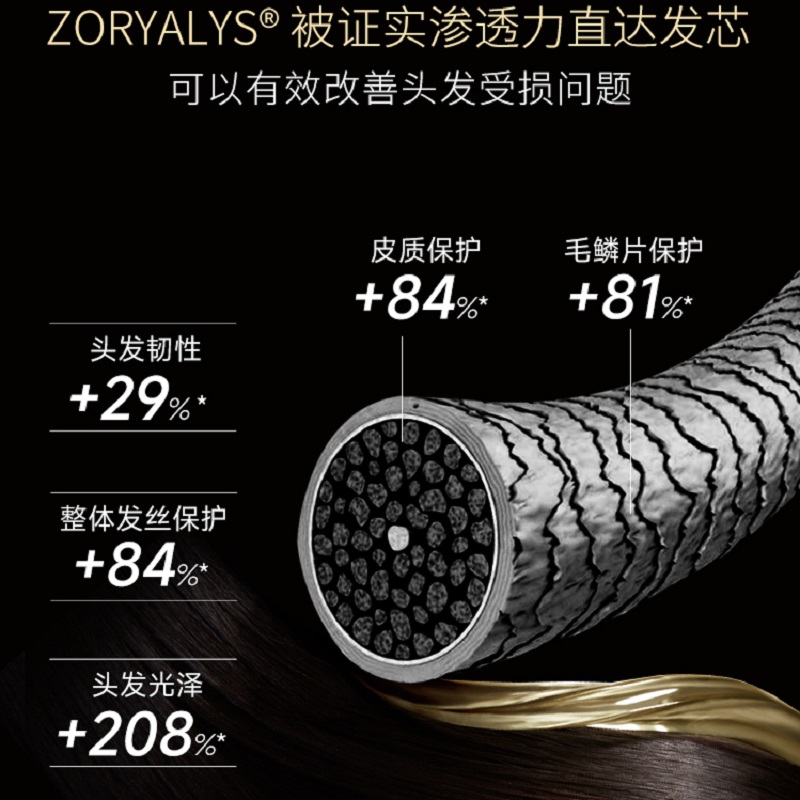 温莎森林 黑耀奢润养发精华油50ml F132101高清大图