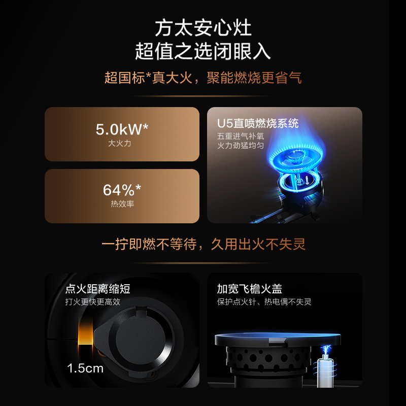 方太燃气灶双灶嵌入式灶具家用厨房 5.0kW*大火力 新品 可调节底盘 换装优选 TH32B 天然气