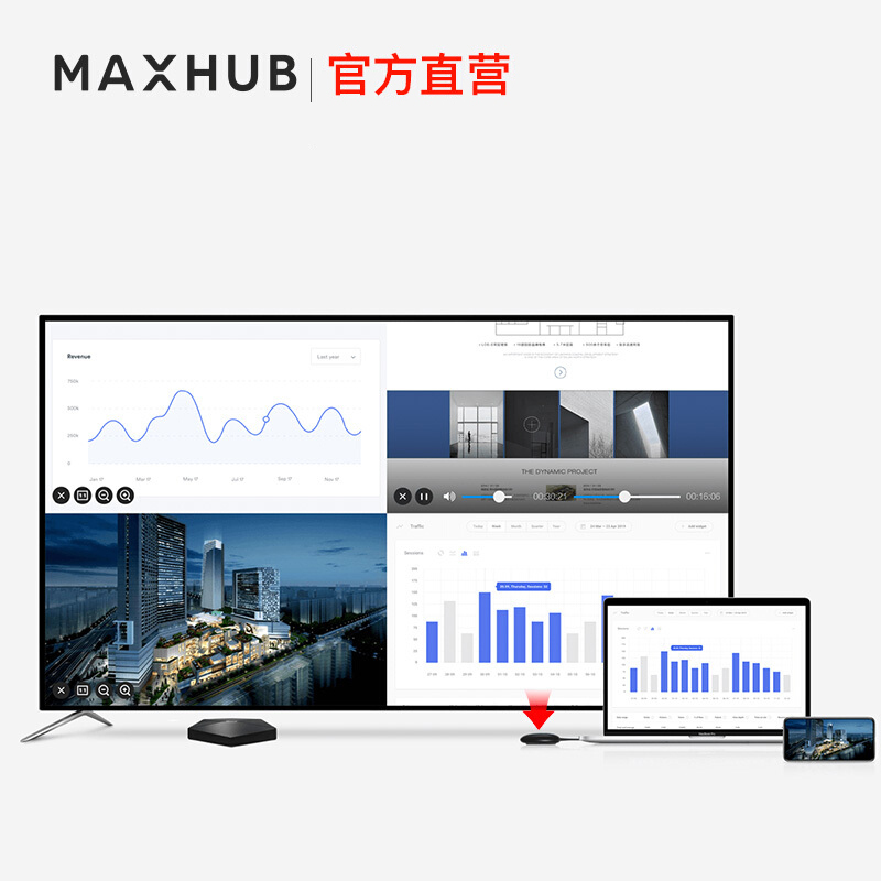 MAXHUB 传屏盒子 办公投影设备无线传屏 多屏互动 可投投影仪电视机会议平板显示器WB01 含2个无线传屏器