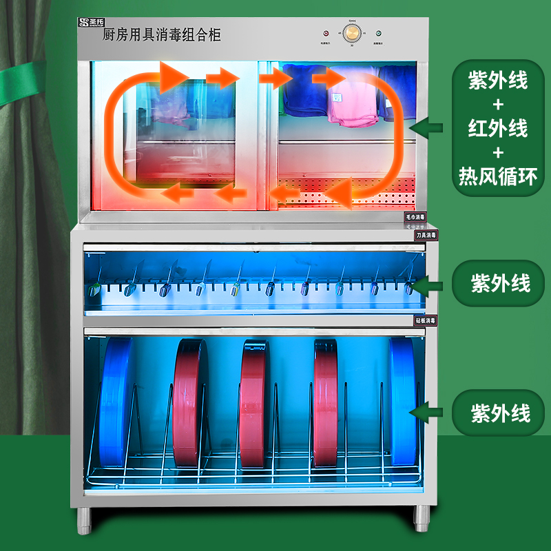 圣托(Shentop)650L热风循环刀具砧板消毒组合柜 毛巾菜墩组合柜 厨房菜刀砧板消毒柜 DAE07高清大图