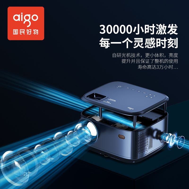 爱国者(aigo) H02 投影仪家用 投影机 4K高清家庭影院AI智能语音 高速双频WIFI 手机投屏 梯形校正