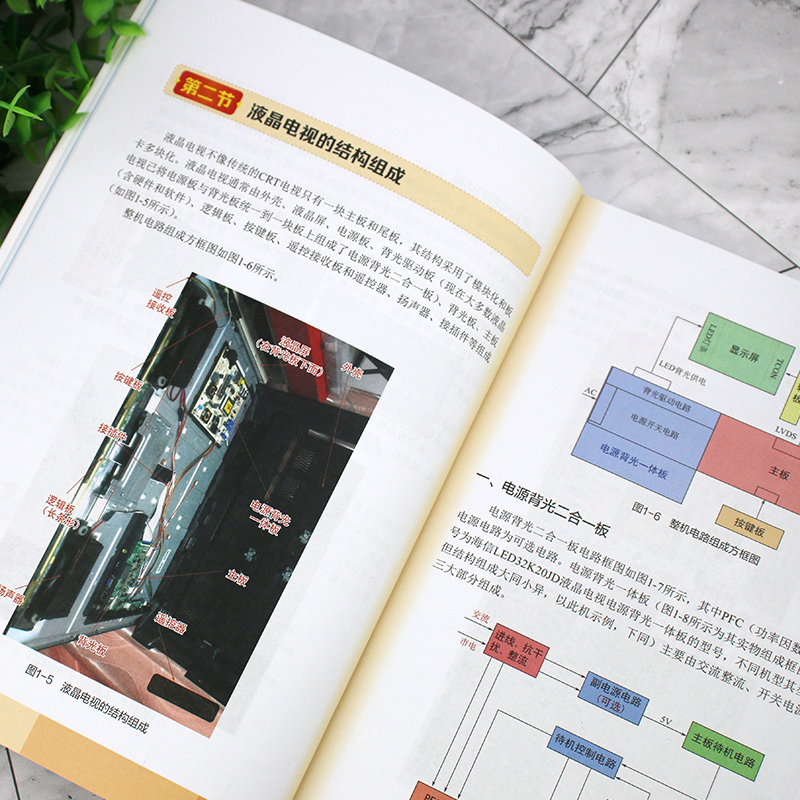 [正版] 图解液晶电视机维修一本通 彩色电视机维修入门教程电视机电路图故障维修资料速查修理图解大全小家电维修自学书籍速高清大图
