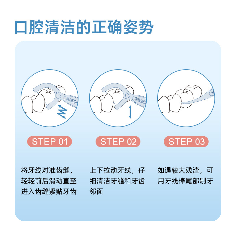小鹿妈妈贵虎牙线安全超细牙线剔牙签弓形家庭装牙线棒1000支
