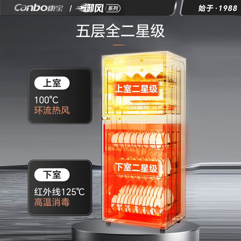 康宝(Canbo)消毒柜家用小型 立式大容量厨房碗筷茶杯刀具消毒碗柜 高温热风二星级婴儿奶瓶消毒柜XDZ115-LC5H高清大图