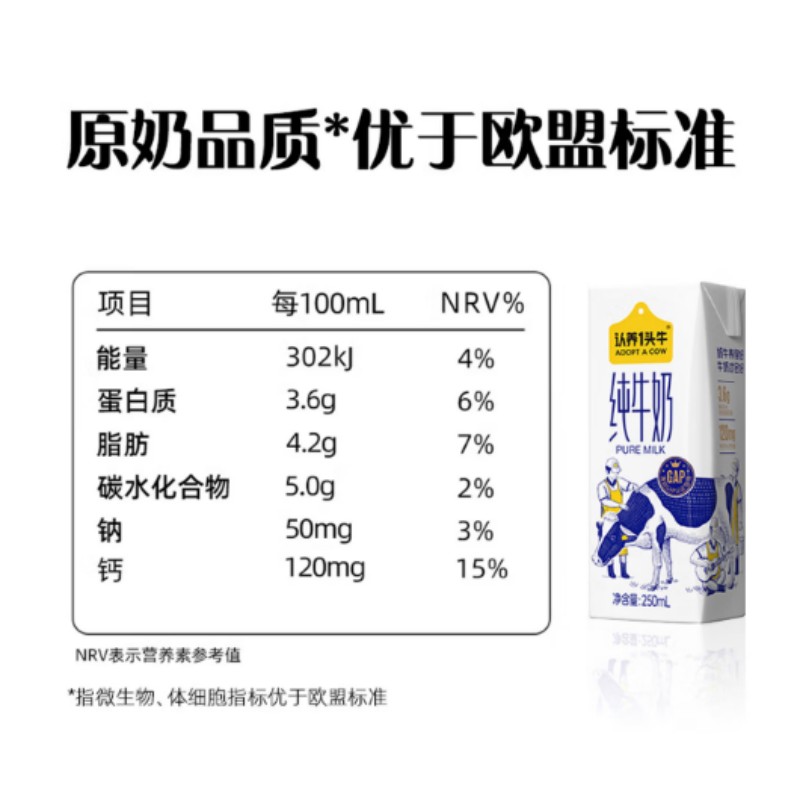 认养一头牛全脂纯牛奶3.6g乳蛋白儿童学生成人 早餐纯奶250ml*12盒高清大图