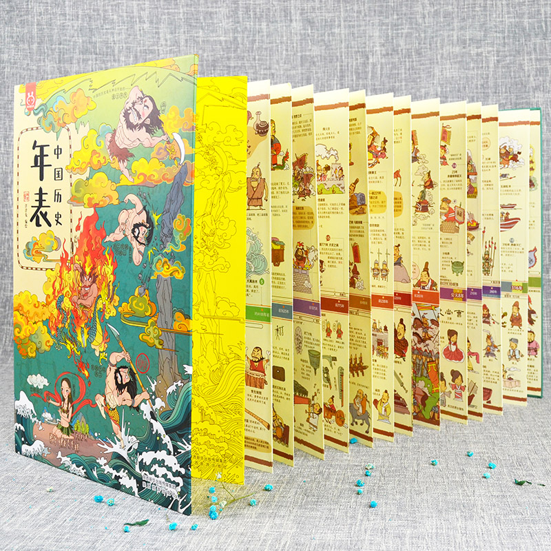 中国历史年表 [正版] 中国历史年表绘本版洋洋兔系列6-14岁少年儿童bi读课外历史百科全书中国大事件串联思维导图中国历高清大图