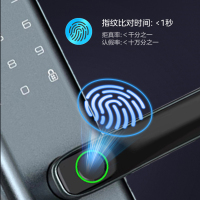 美的(Midea) 一握开智能门锁全自动家用虚位密码锁指纹锁MMS-M6 [MMS-M6一握开]