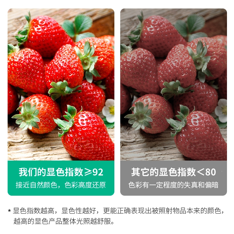 COB象鼻灯led洗墙射灯嵌入式天花灯家用客厅可调角度筒灯店铺商用