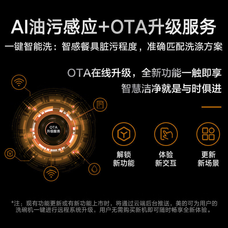 美的(Midea)15套洗碗机GX2000一键独立消毒105℃热风烘干五臂飓风洗双驱变频一级水效高清大图