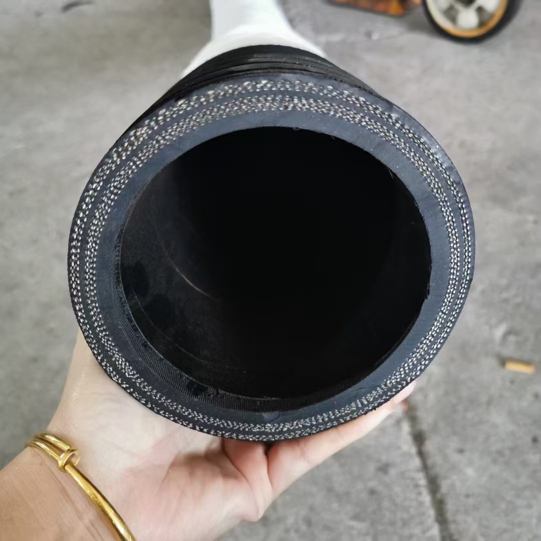 歌格达 胶管 单位:米高清大图