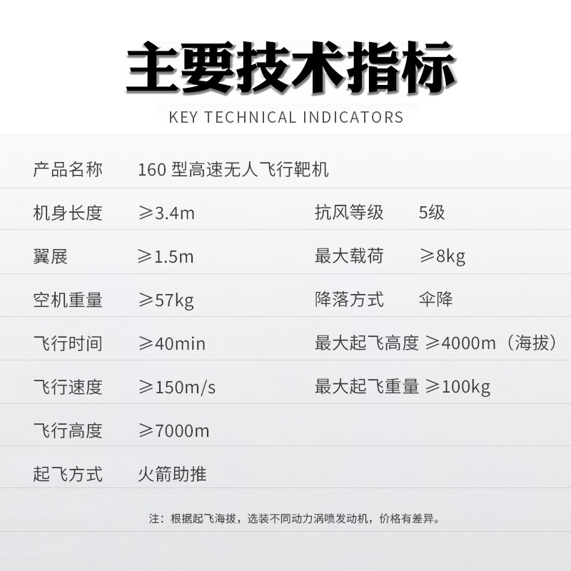 疆明航空 JM-160型高速无人飞行靶机高清大图