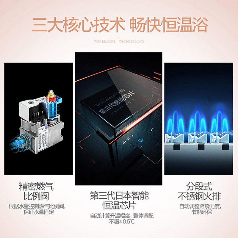 万和(Vanward) 12升燃气热水器 JSQ24-318W12 天然气热水器 支持恒温 66重安防智能氧护 家用正品高清大图