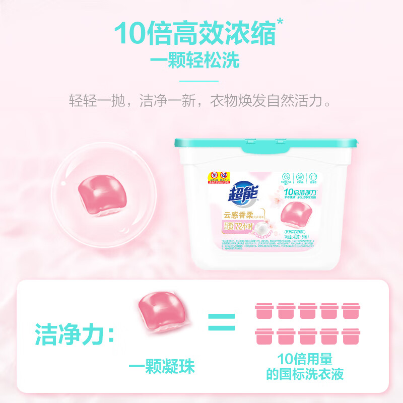 超能 云感香柔持久留香去渍去污深层清洁洗衣凝珠(400g)50颗高清大图