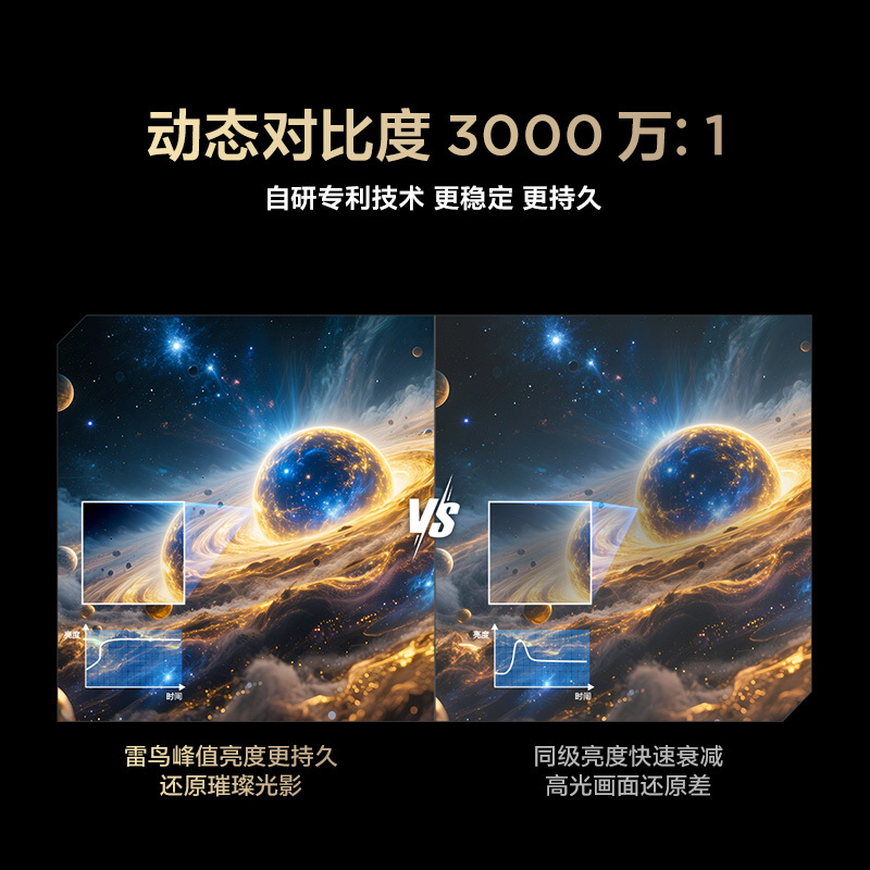 雷鸟鹤7 25款115英寸2880分区QD-MiniLED HVA低反屏平板电视机115R695C