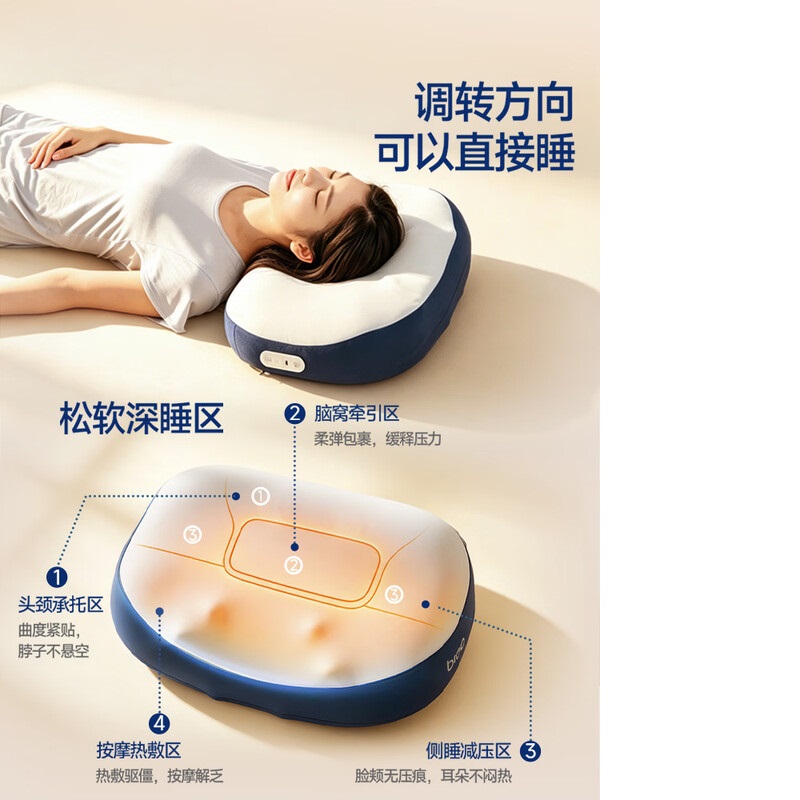倍轻松(breo)眼部按摩仪 Travel M1按摩器/按摩仪(单位:个)高清大图