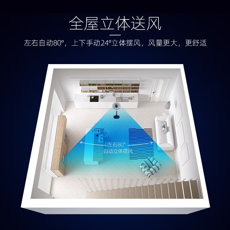 美的工业电风扇家用落地扇大型立式商用摇头大风量强力大功率金属风扇客厅宿舍办公室工厂 FS45-23A(金属五叶)高清大图