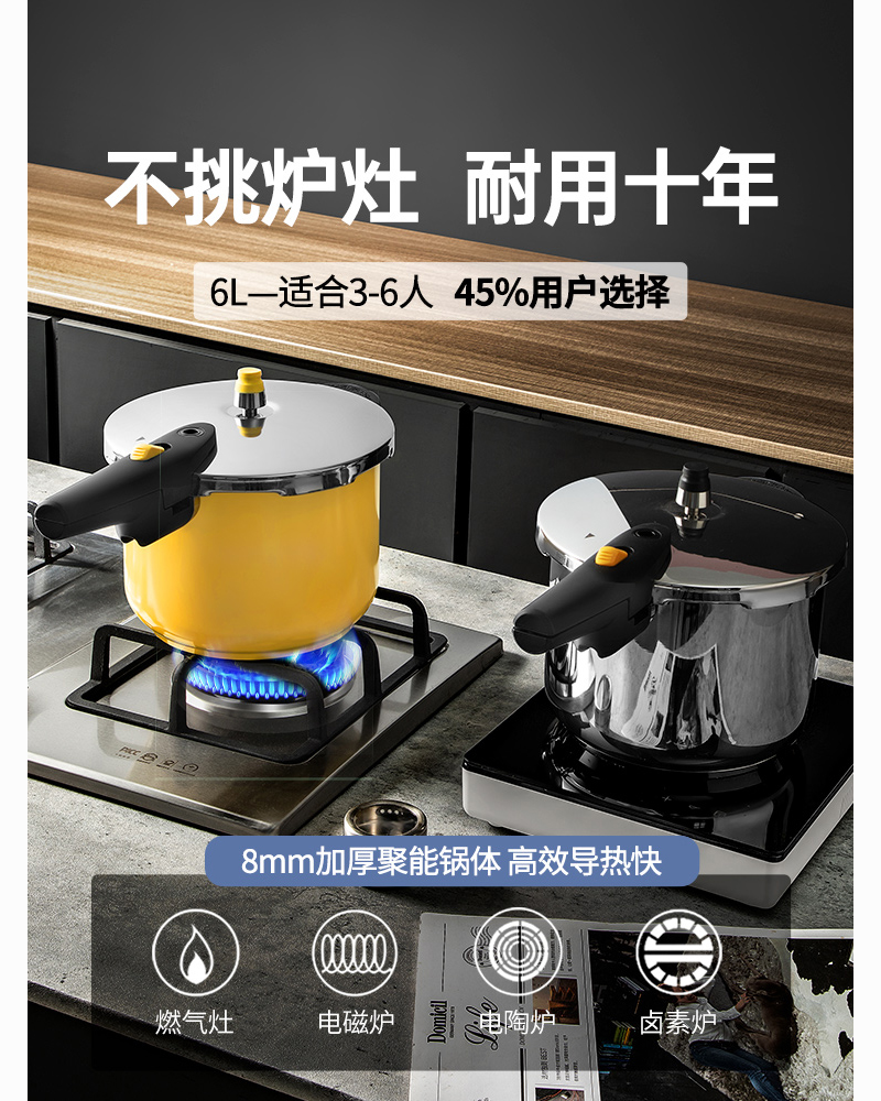 UKK 经典系列高压锅 classic ASAL 22cm 6L高清大图