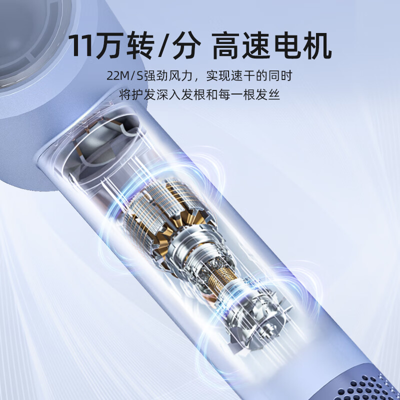西屋高速吹风机家用大功率大风速电吹风负离子护发风筒 浅蓝色H10高清大图