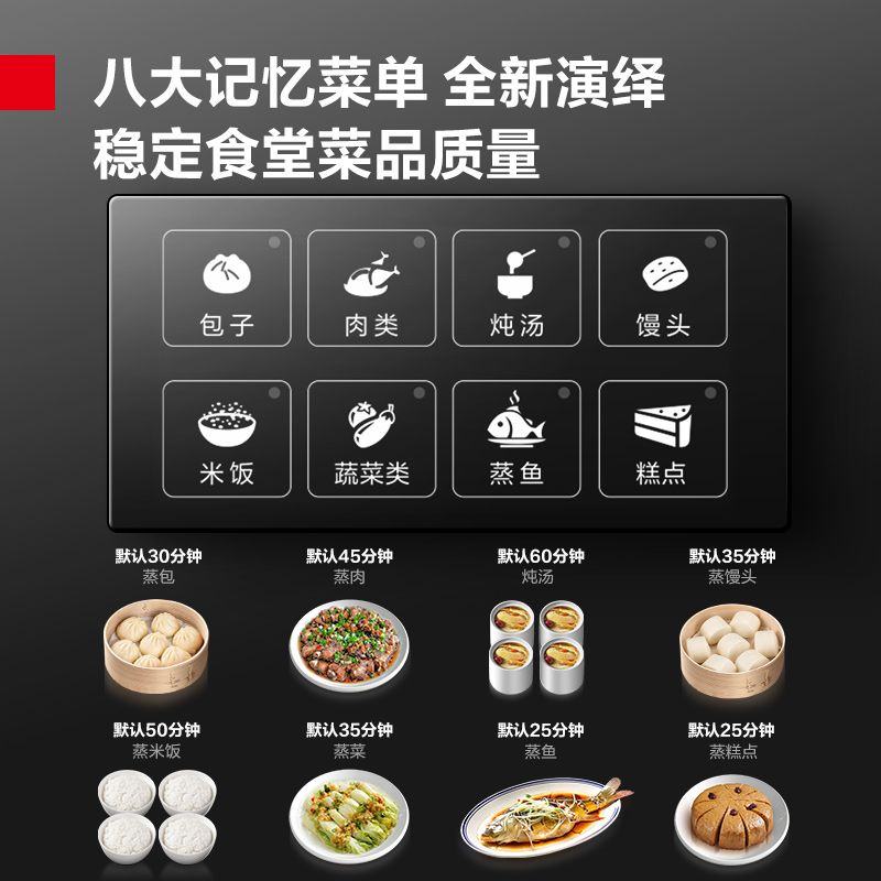 商用双门蒸饭柜 企业学校酒店食堂蒸包蒸箱电热蒸饭车 KZ-200DS 八大菜单 定制盘[304盘]380V高清大图