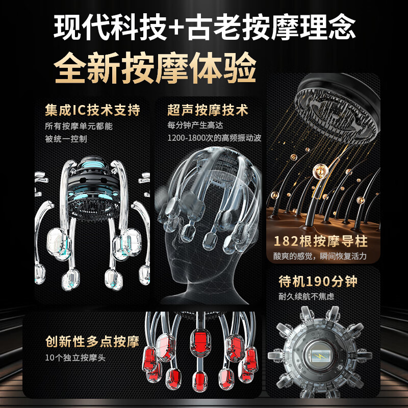 和正多维度头部解压HZ-RELAX-2高清大图