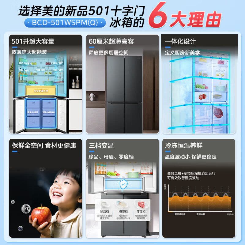 美的(Midea)60cm501十字四开门一级变频风冷无霜智能家用大容量电冰箱BCD-501WSPM(Q)炭灰-浮光国补图片