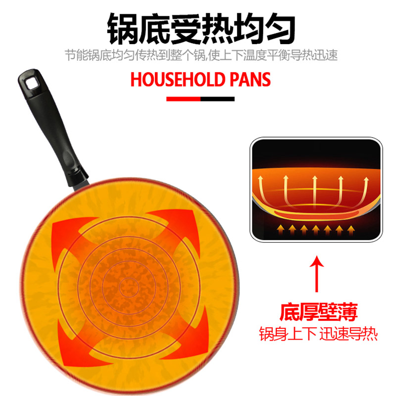苏泊尔(SUPOR)经典居家三件锅具套装生铁锅汤锅奶锅燃气电磁通用厨具 TP1615K套装高清大图
