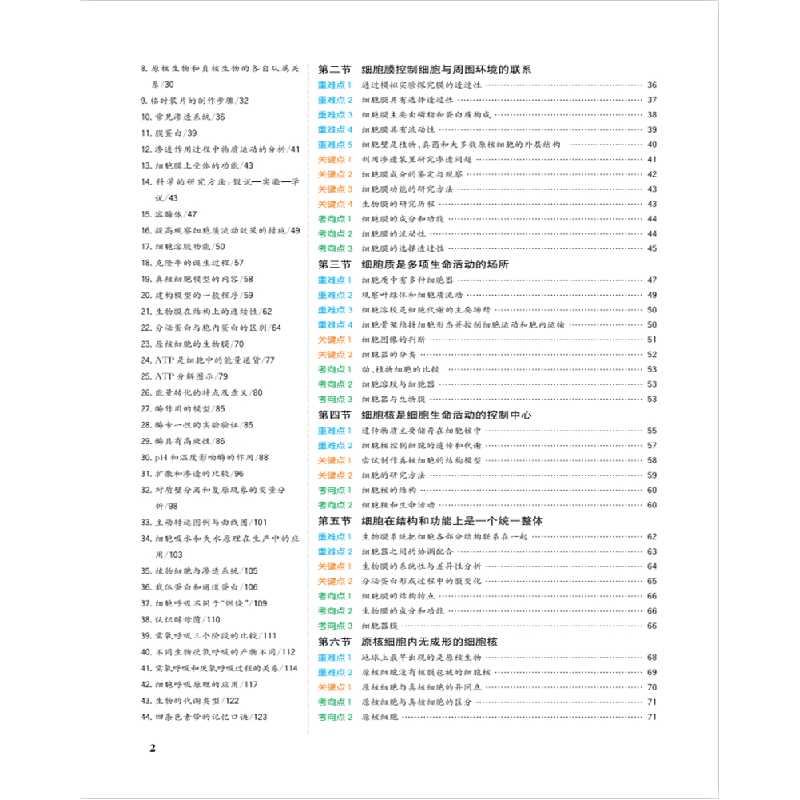 正版新书]重难点手册 高中生物学 必修一 分子与细胞 ZK 高一上高清大图