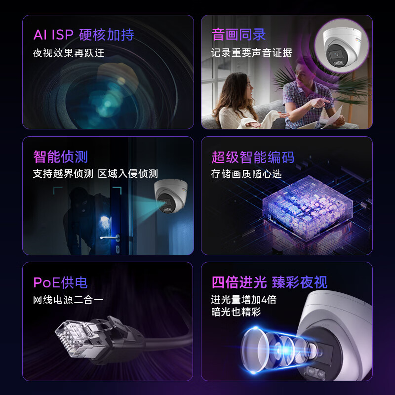 HIKVISION海康威视监控摄像头600万超高清半球监控器POE防水夜视手机远程家庭3367SWDV3-L 4MM