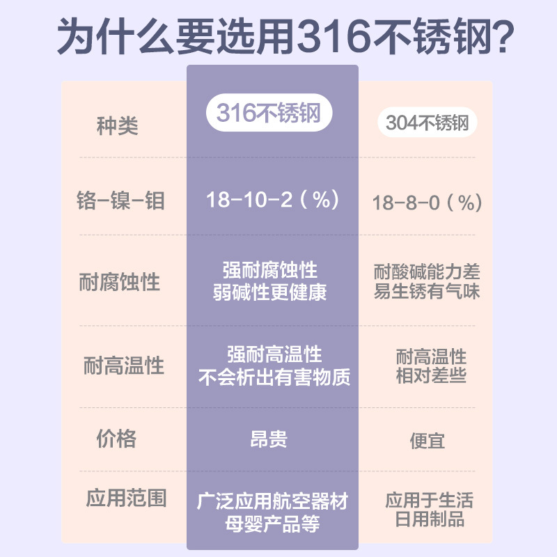 荣事达(Royalstar)养生壶2L家用多功能热水壶煮茶器煮茶壶电水壶恒温电热水壶保温花茶壶YSH2002配滤网