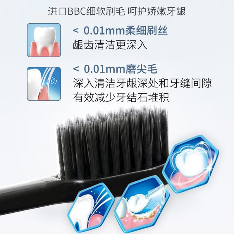 舒客 炭丝能量竹炭软毛牙刷2支装高清大图